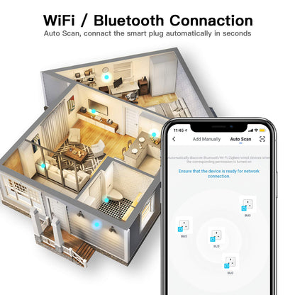 Smart Plug Alexa Plugs, Aoycocr Smart Socket with WiFi & Bluetooth, Works with Amazon Alexa  Google Home, APP Remote Control Timer Switch WiFi Plug