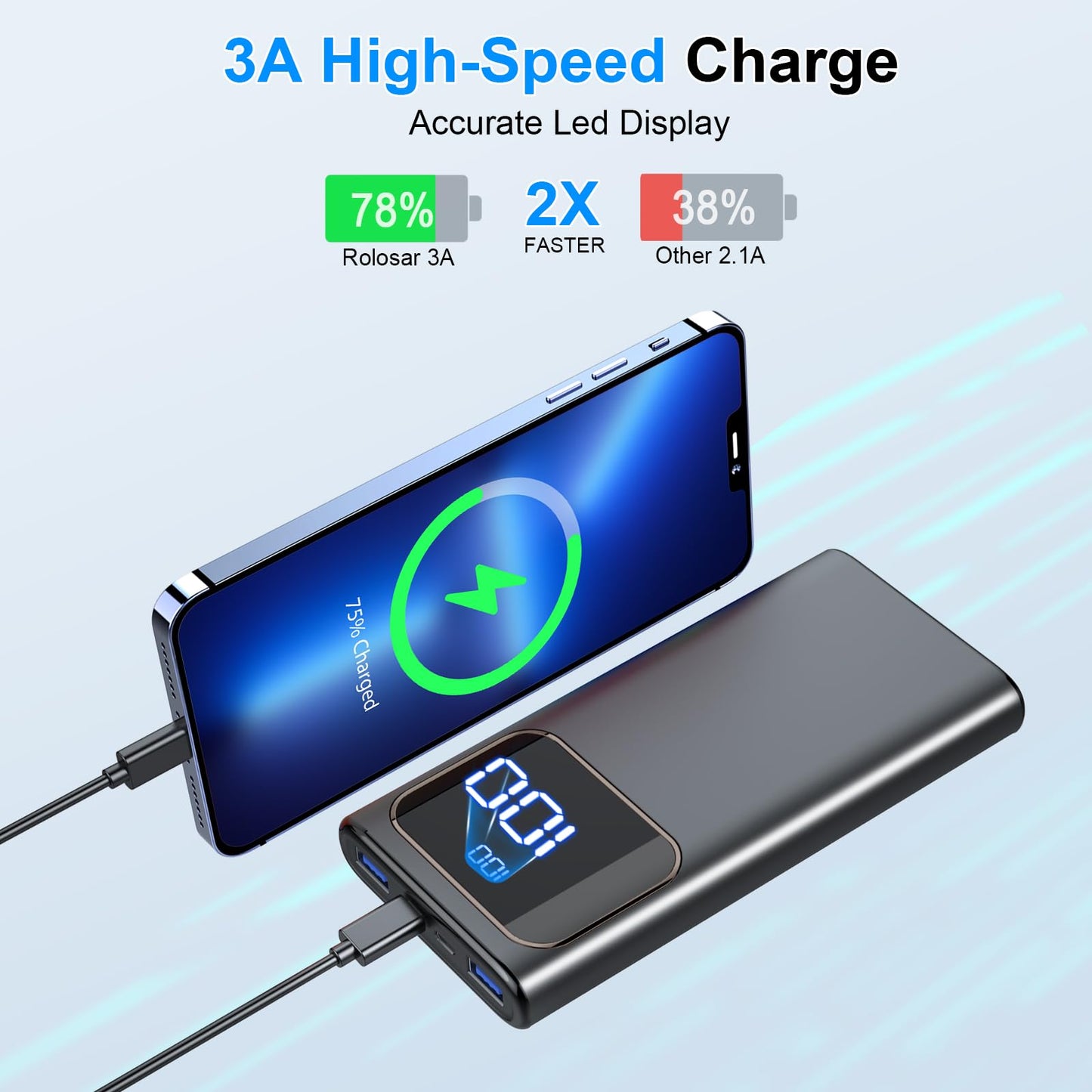 Power Bank, 10000mAh High-Speed Charging Portable Charger, Dual Current Mode Battery Pack with USB C Input & Output, PD15W PowerBank Triple 3A for iPhone 15 14 13 Plus Pro Max Mini Samsung Xiaomi iPad