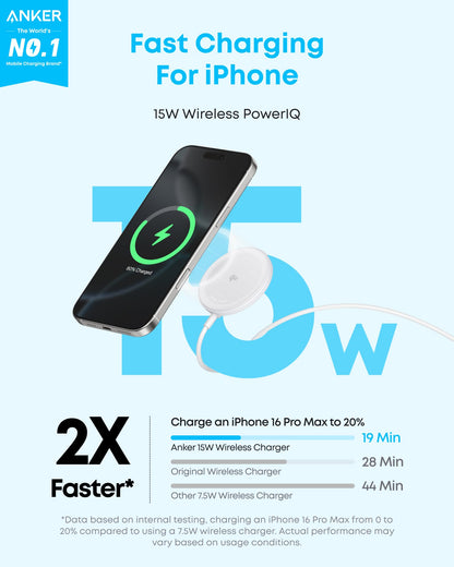Anker Zolo Magnetic Wireless Charger – Qi2 Certified 15W MagSafe-Compatible Pad with 5ft USB-C Cable for iPhone 16/15/14/13 Series & AirPods (Adapter Not Included)