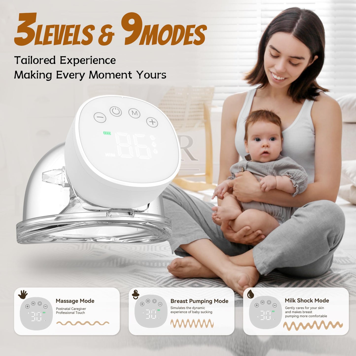 Breast Pump Electrical, Electric Breast Pumps Hands Free Portable Wearable, Low Noise, 9 Levels&3 Modes with LCD Display, Painless Rechargeable Wireless Breast Milk Pump with 19/21mm Flanges, White