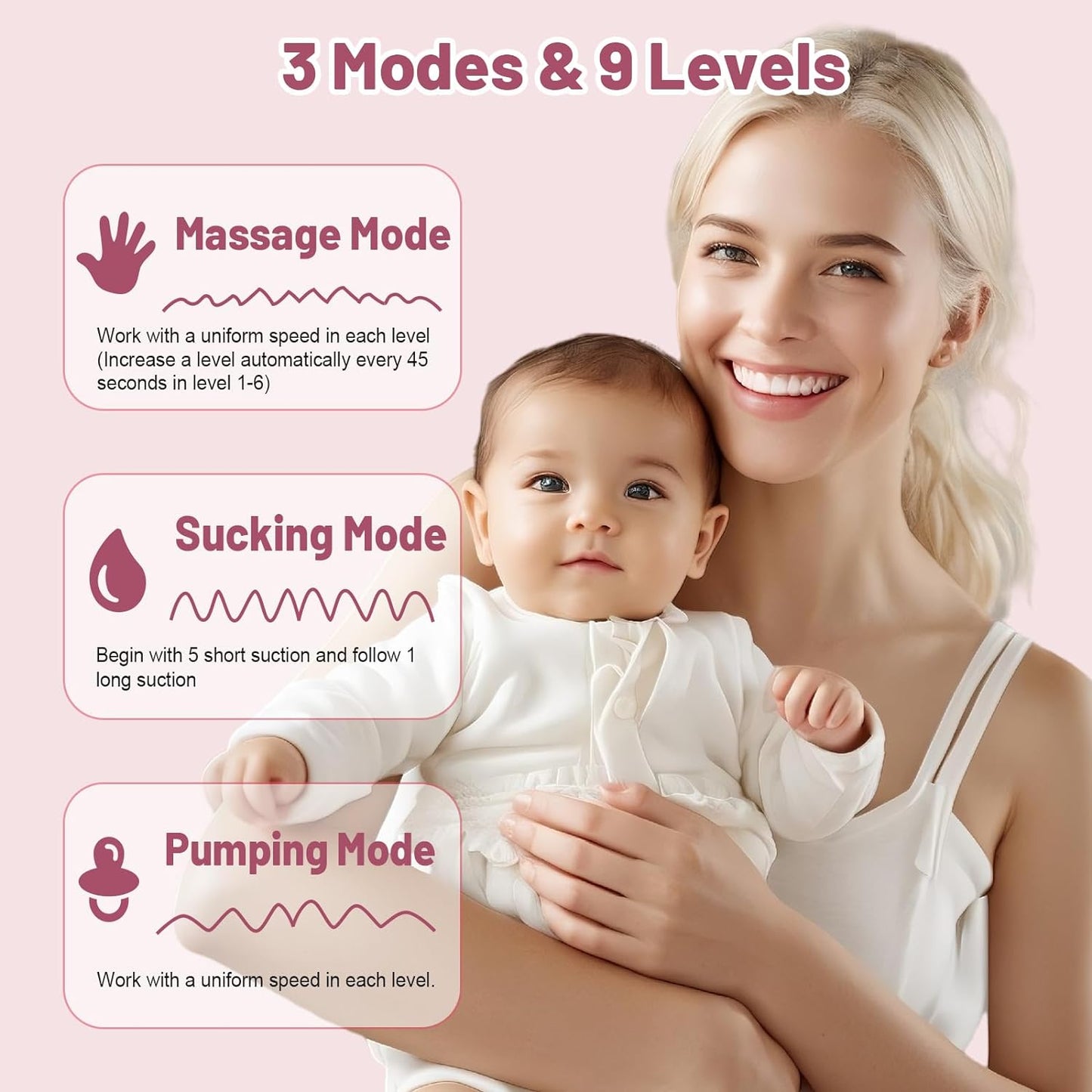 Wearable Breast Pump Hands Free: Electric Breastfeeding Pump with Massage Leak-Proof 3 Models 9 Levels Adjustable Suction, Low Noise Painless Pumps with 19/21/24mm Flanges