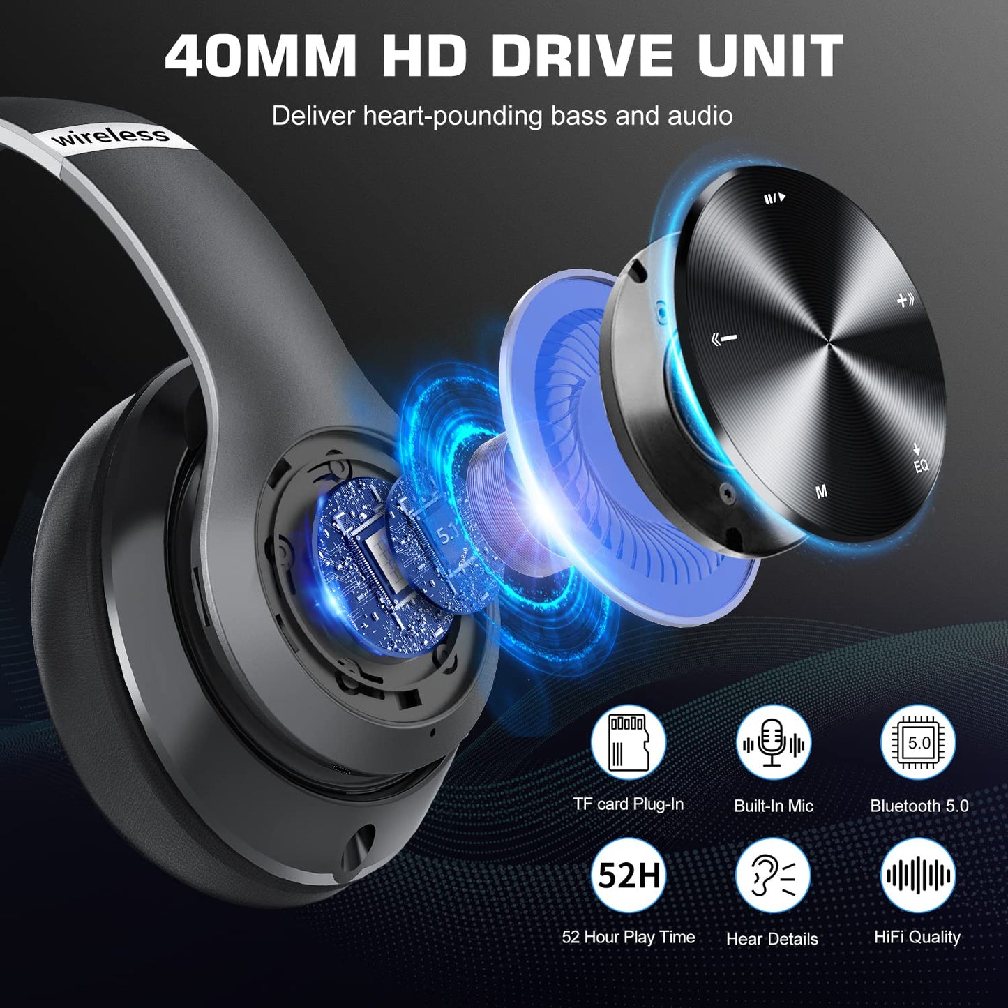 Moobesthy Wireless Headphones Over Ear, Bluetooth Headphones Over Ear, 60H Playtime Headphones Wireless Bluetooth with 6 EQ Modes, Headphones with Mic