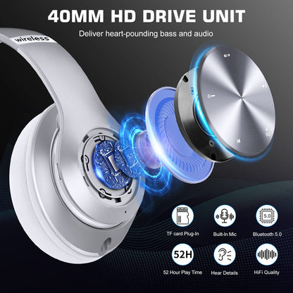 Moobesthy Wireless Headphones Over Ear, Bluetooth Headphones Over Ear, 60H Playtime Headphones Wireless Bluetooth with 6 EQ Modes, Headphones with Mic