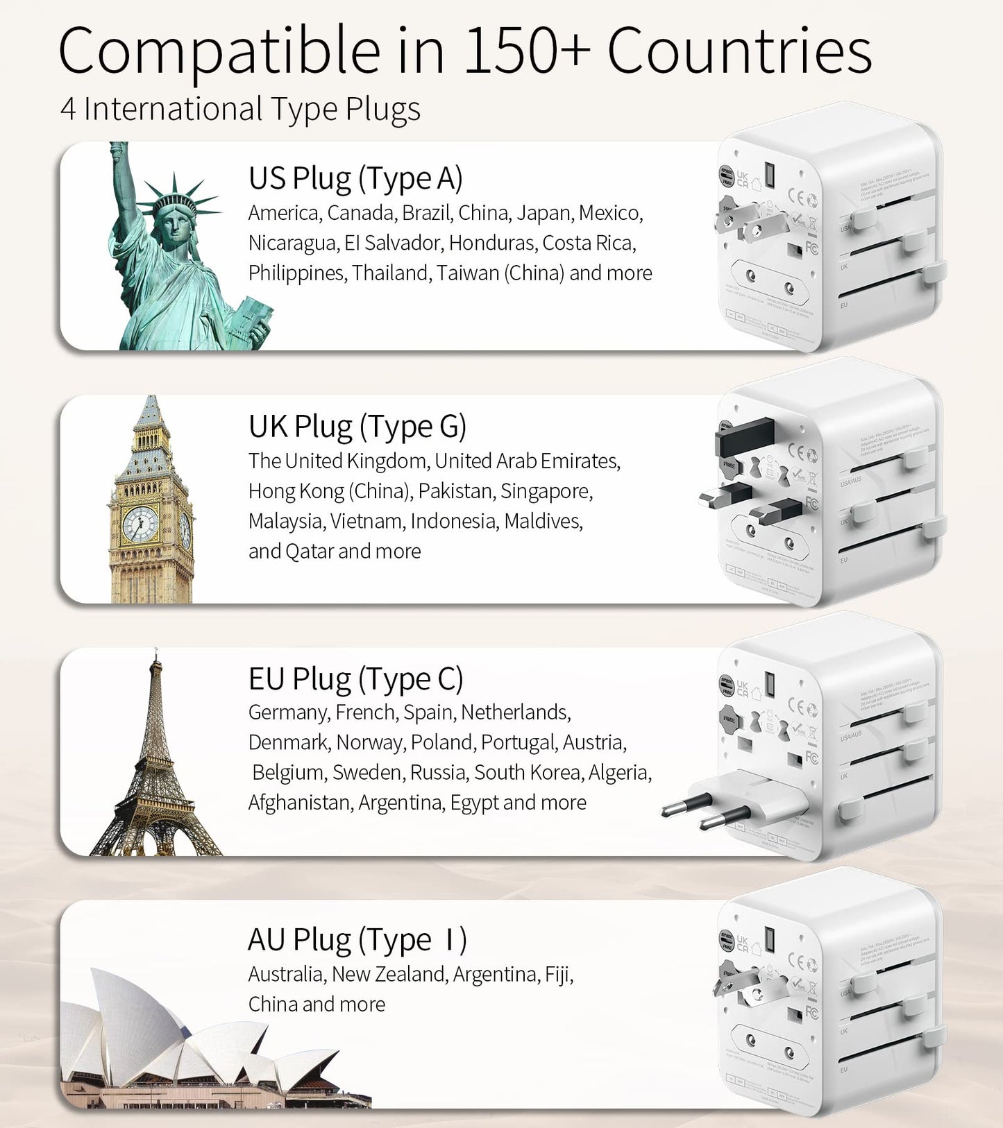 Worldwide Travel Plug Adapter, FSTravelP Universal with 2 USB International AC Socket Dual 10A Fuses, All In One Adapter for USA UK EU AU CN 150+ Countries