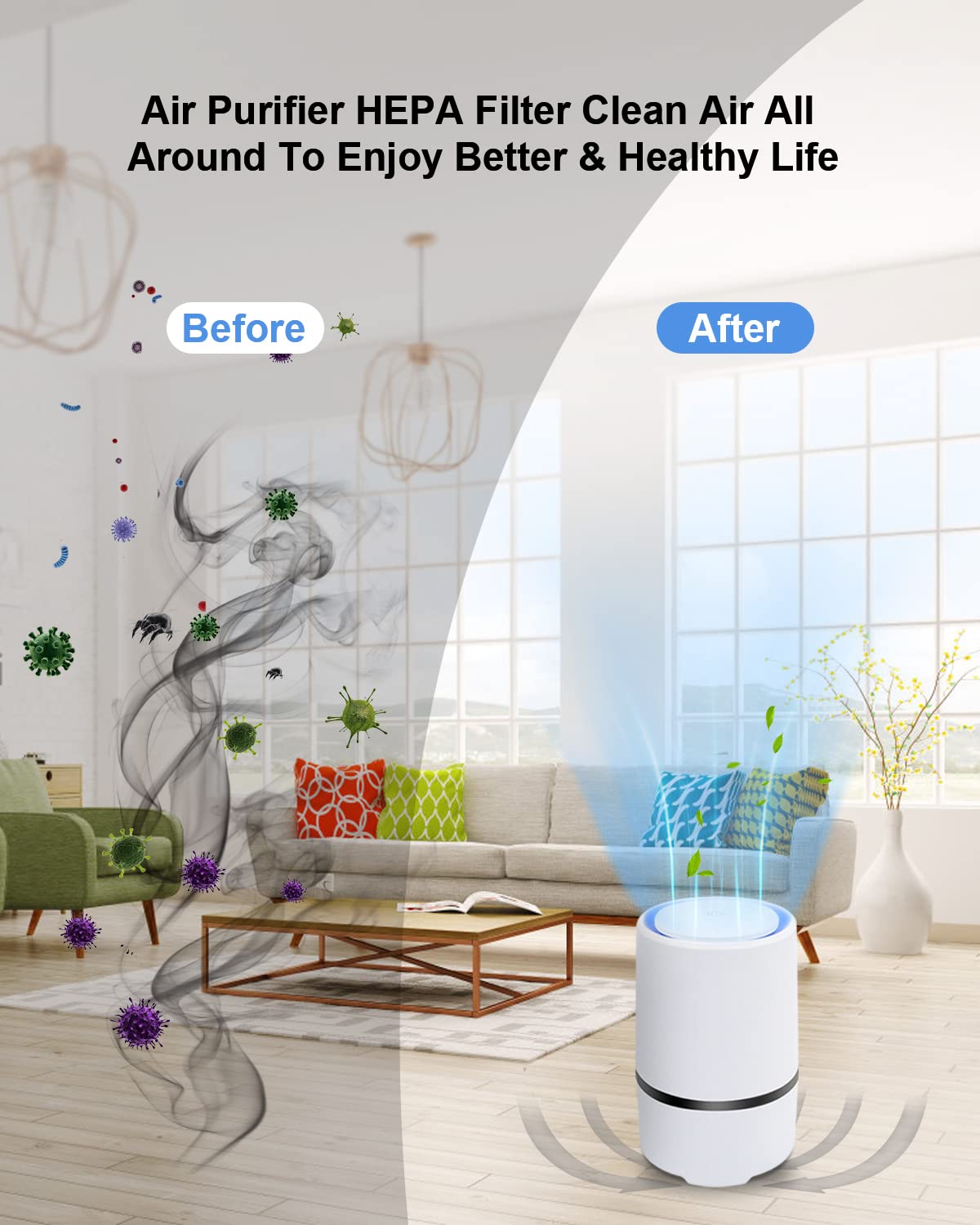 MELEDEN HEPA Air Purifier for Smoke, Pollen, Pet Dander, Odor, Dust Remove, Compact Air Purifiers for Home Bedroom, Kitchen and Office, No Ozone Air Cleaner