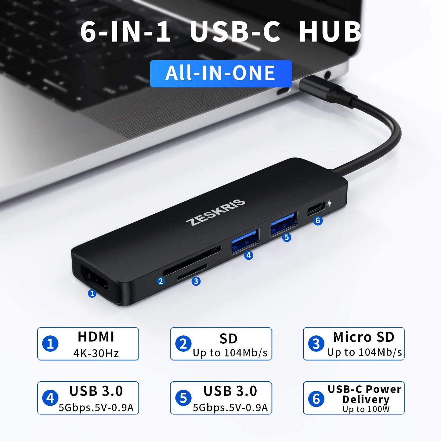 USB C Hub, ZESKRIS 5 Ports Ultra Slim Data Type C Hub with 1 USB 3.0, 2 USB 2.0, TF/SD/MicroSD Card Reader Portable USB Splitter for Macbook Pro/Air, Laptop, PS5/PS4, and Other Type C Devices