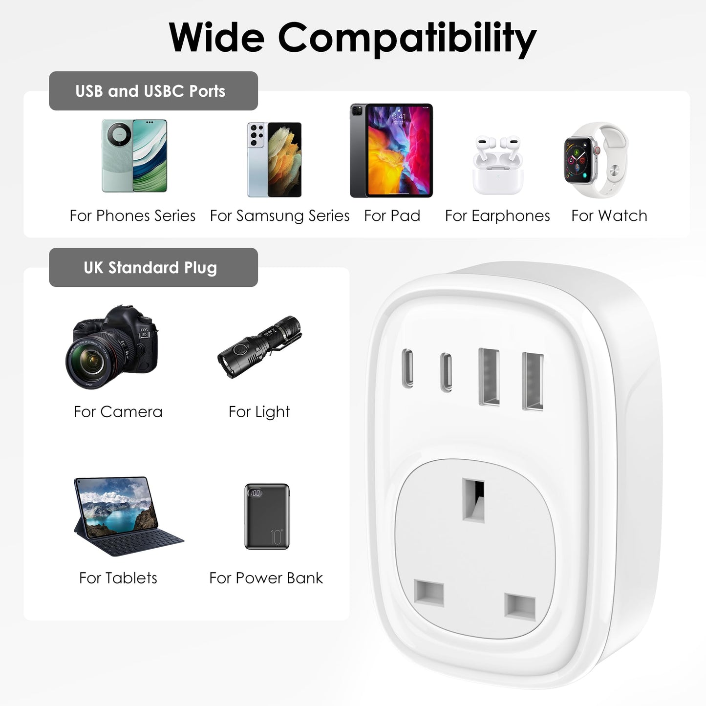Tusreda UK to European Plug Adapter – USB-C Fast Charger, Grounded Type E/F Travel Adapter for Spain, France, Germany & More