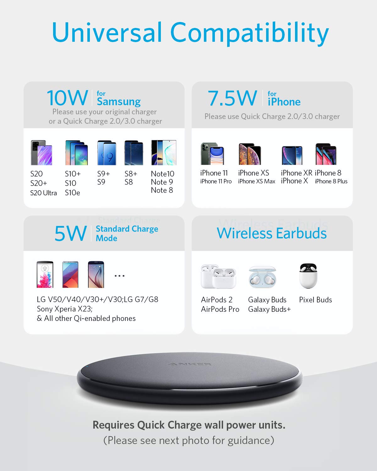 Anker Wireless Charger, PowerWave Pad for Samsung, Qi-Certified 10W Max for iPhone 13/13 Pro/12/11/SE 2020/AirPods/Galaxy S20 (No AC Adapter, Not Compatible with MagSafe Magnetic Charging)