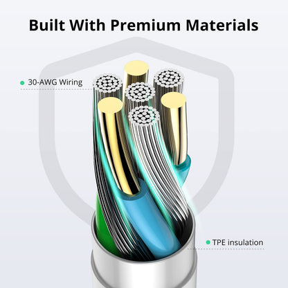 iPhone Charger Cable Lightning to USB Cable Lead 6 Foot, 2.4A Fast Charging Cable for iPhone 2Pack 1.8M