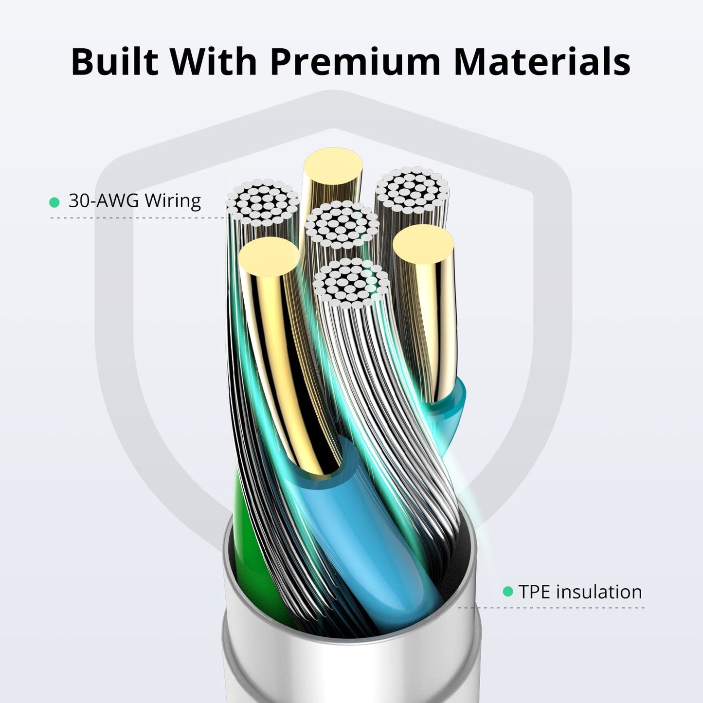 iPhone Charger Cable Lightning to USB Cable Lead 6 Foot, 2.4A Fast Charging Cable for iPhone 2Pack 1.8M