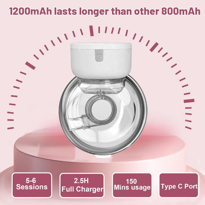 Painless Wearable Breast Pump – Hands Free, Low Noise, Adjustable