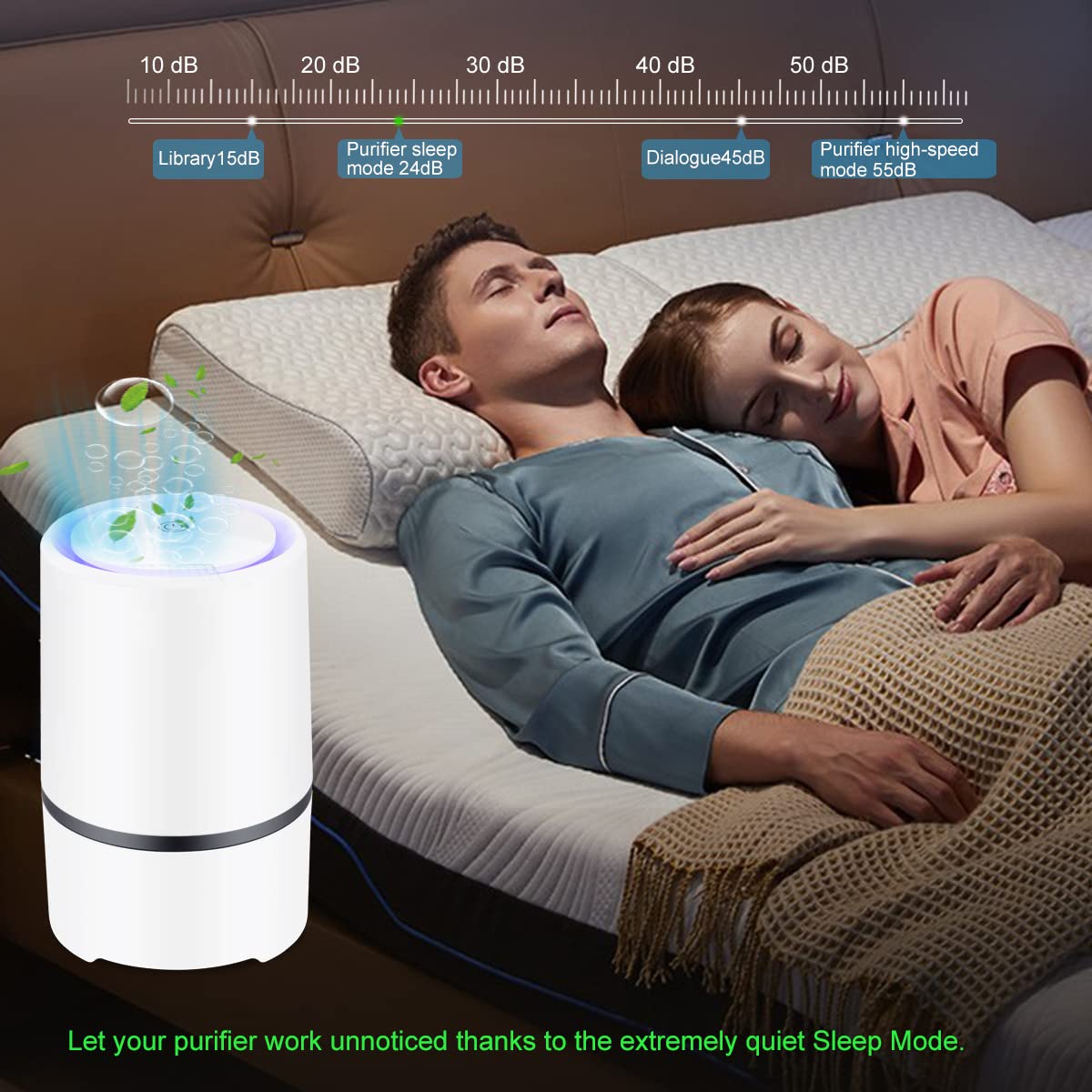 MELEDEN HEPA Air Purifier for Smoke, Pollen, Pet Dander, Odor, Dust Remove, Compact Air Purifiers for Home Bedroom, Kitchen and Office, No Ozone Air Cleaner