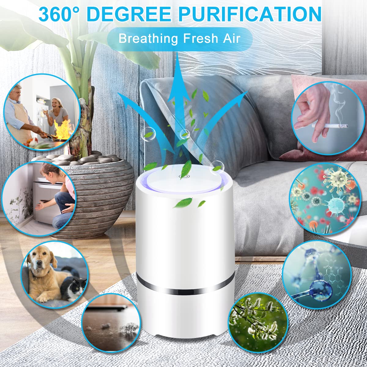 MELEDEN HEPA Air Purifier for Smoke, Pollen, Pet Dander, Odor, Dust Remove, Compact Air Purifiers for Home Bedroom, Kitchen and Office, No Ozone Air Cleaner