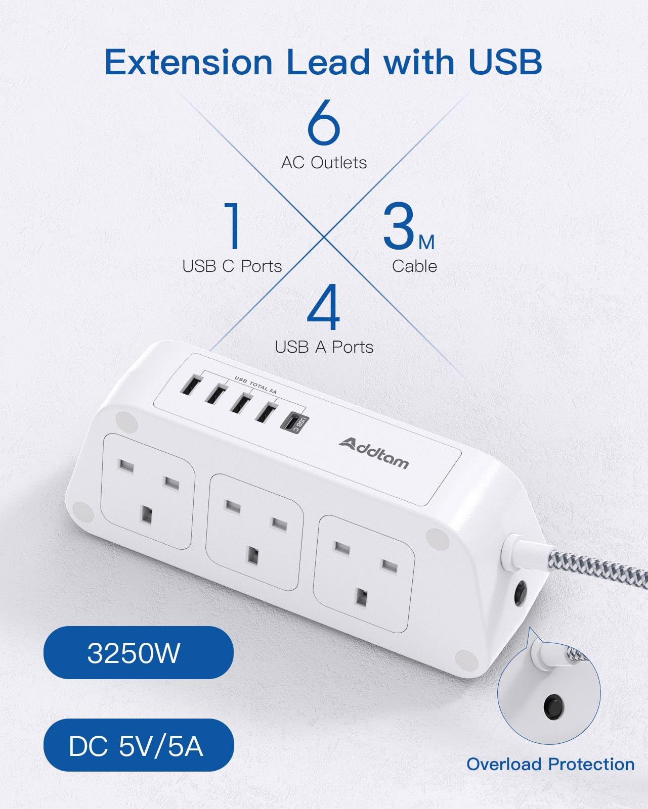 Extension Lead with USB Slots，6 Way Outlets 5 USB(5A, 1 USB- C and 4 USB-A Port) with 1.8M Braided Extension cord, 3250W Overload Protection，Security Surge Protection Plug Extension Socket