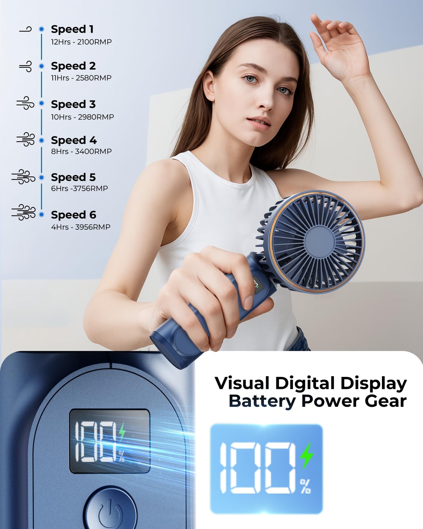 TUNISE Handheld Fan – 4000mAh Portable Rechargeable Fan with LED Display, 6 Speeds, 180° Adjustable, Power Bank Function for Travel & Home