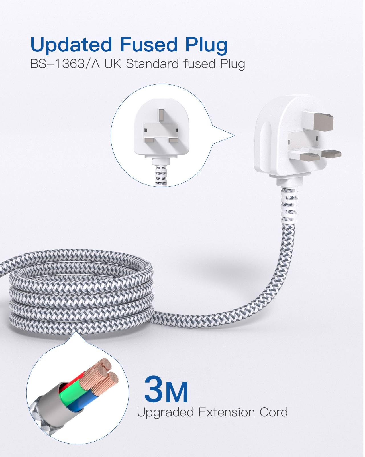 Extension Lead with USB Slots，6 Way Outlets 5 USB(5A, 1 USB- C and 4 USB-A Port) with 1.8M Braided Extension cord, 3250W Overload Protection，Security Surge Protection Plug Extension Socket