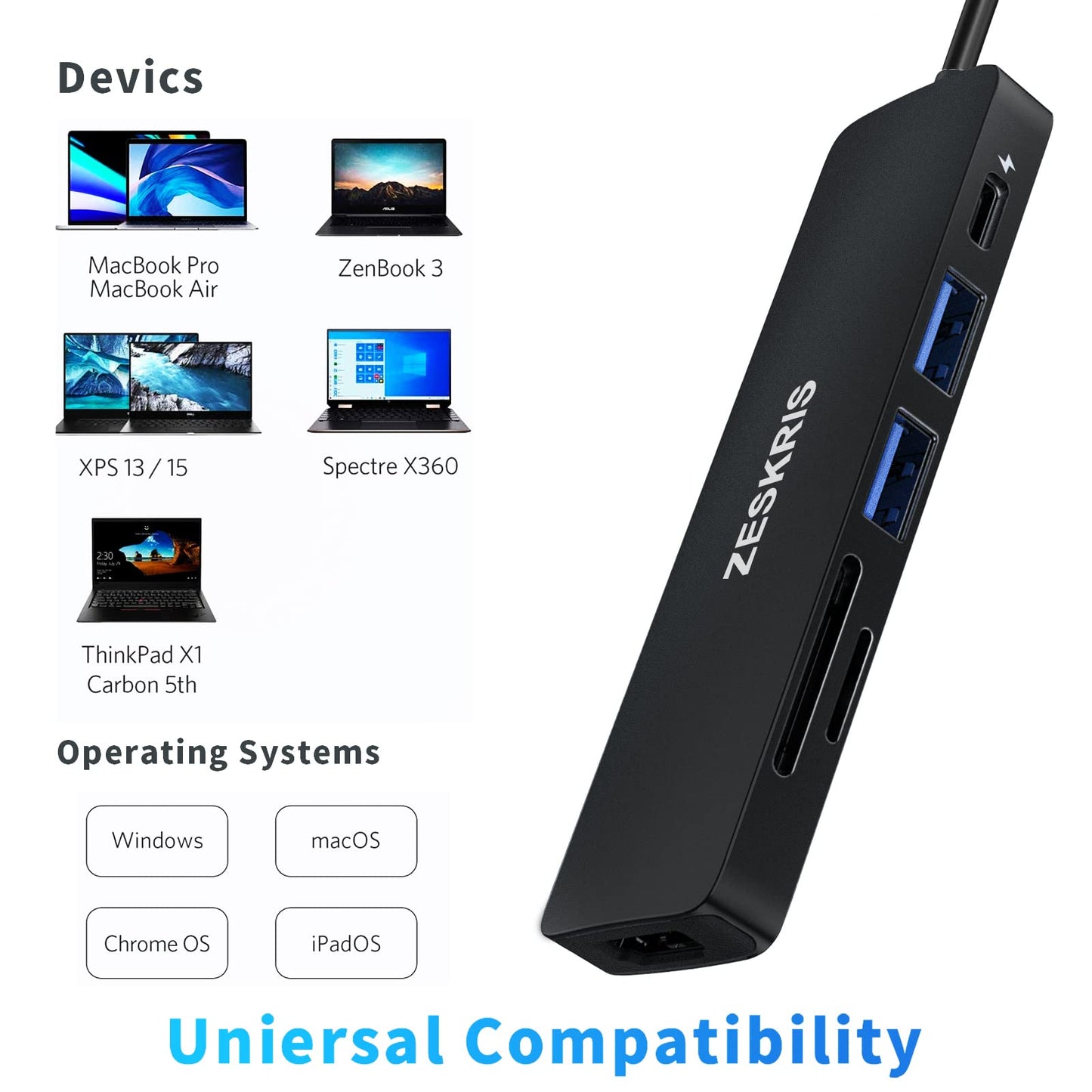 USB C Hub, ZESKRIS 5 Ports Ultra Slim Data Type C Hub with 1 USB 3.0, 2 USB 2.0, TF/SD/MicroSD Card Reader Portable USB Splitter for Macbook Pro/Air, Laptop, PS5/PS4, and Other Type C Devices