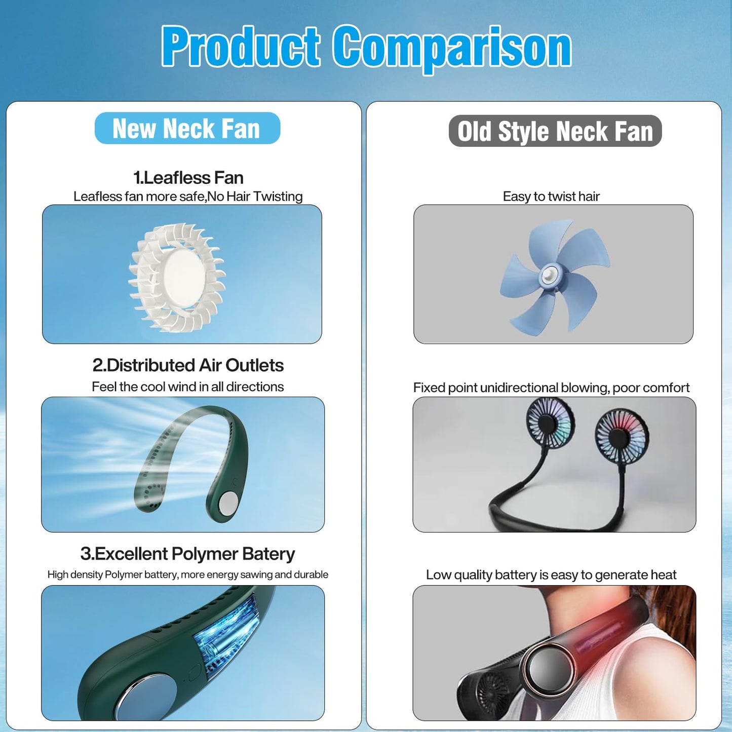 Neck Fan, Portable Hanging Neck Fan, Bladeless Mini Neck Fan with 360° Airflow, 3-Speed Hands-Free Personal Fan Rechargeable Wearable Fan.