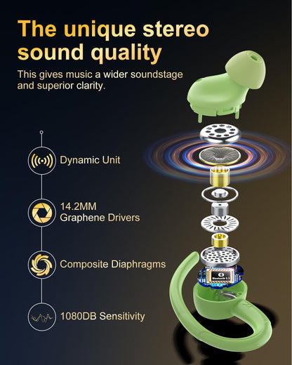 Jesebang Wireless Earbuds Bluetooth 5.3 – HiFi Stereo Sound with ENC Mic, Sport Ear Hooks, 40H Playtime, Dual LED Display