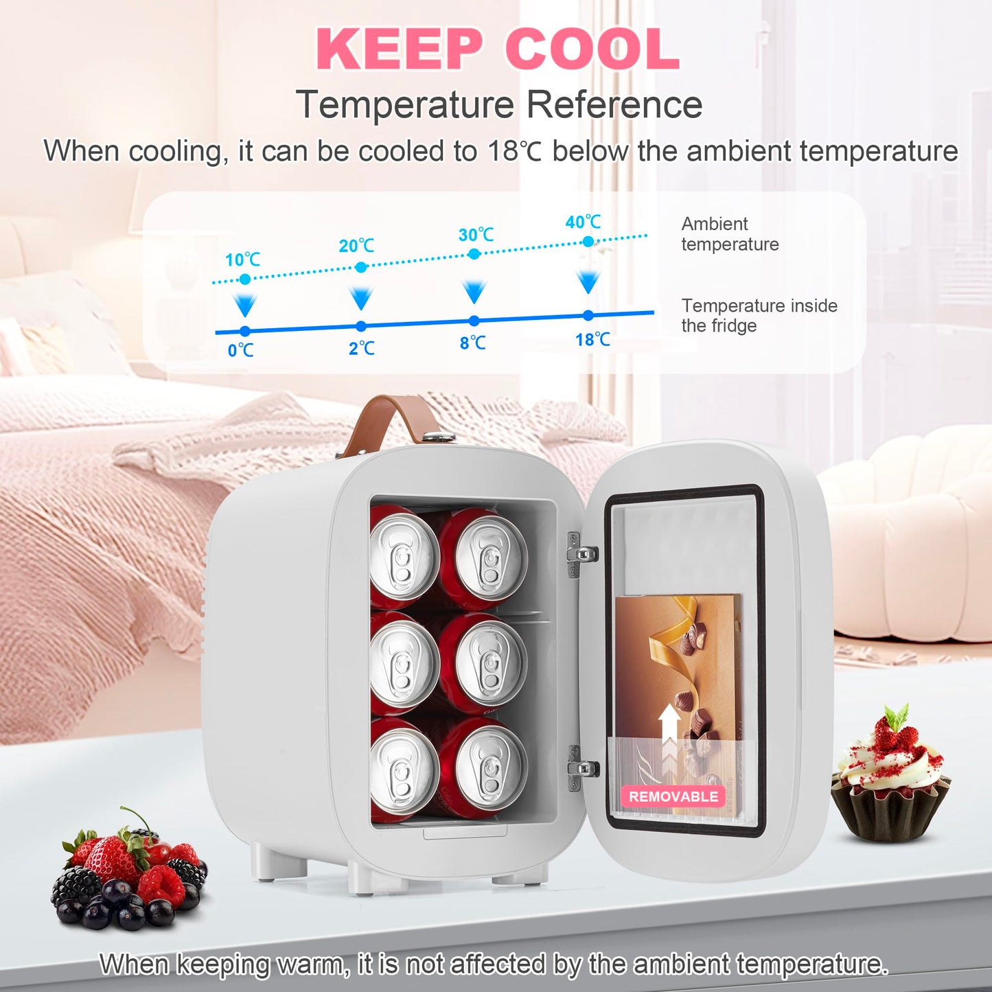 Enventor 4L Mini Fridge – LED Mirror Skincare Cooler & Warmer, AC/DC, Portable Cosmetic Fridge for Home, Car & Travel (Pink)