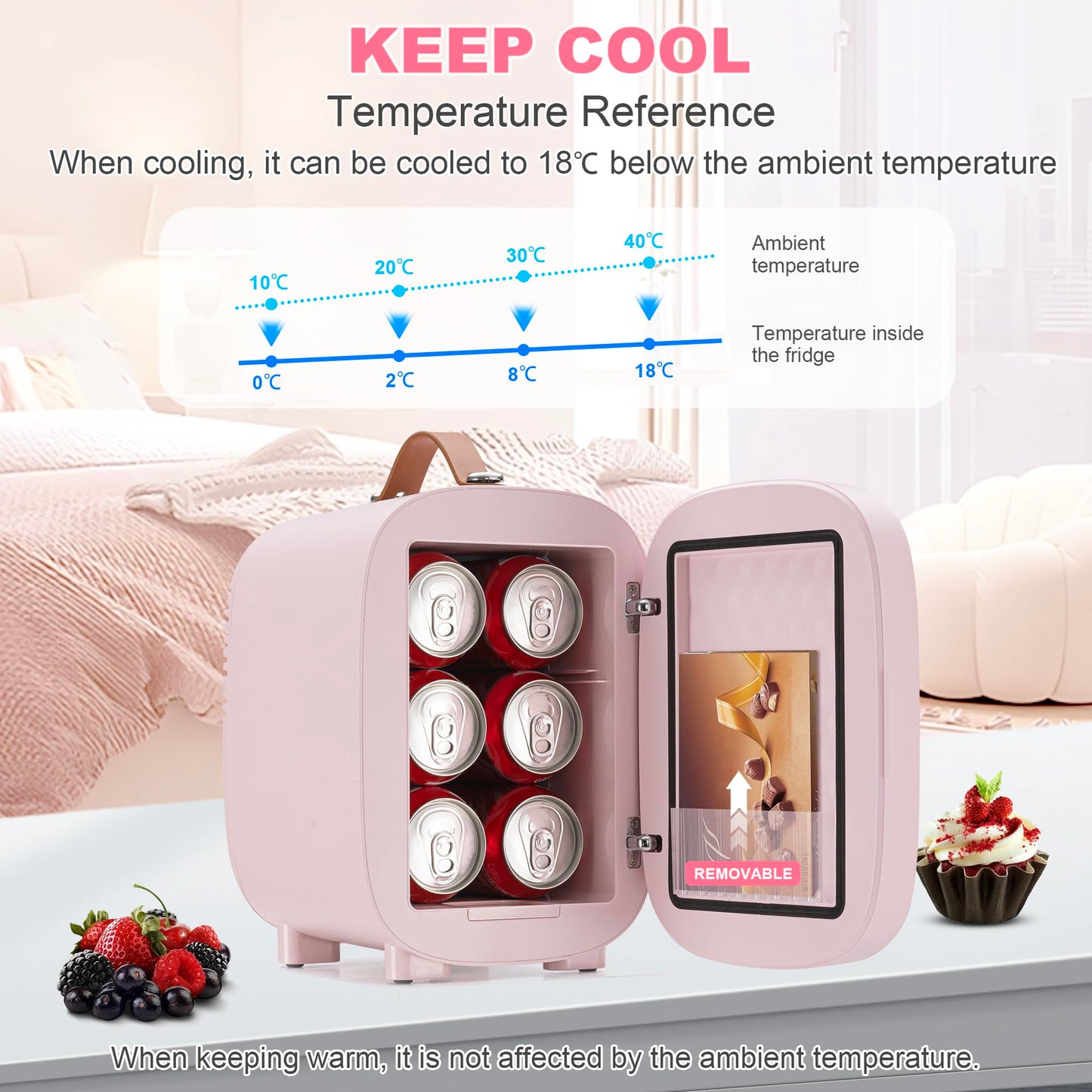 Enventor 4L Mini Fridge – LED Mirror Skincare Cooler & Warmer, AC/DC, Portable Cosmetic Fridge for Home, Car & Travel (Pink)