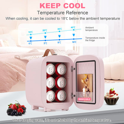 Enventor 4L Mini Fridge – LED Mirror Skincare Cooler & Warmer, AC/DC, Portable Cosmetic Fridge for Home, Car & Travel (Pink)