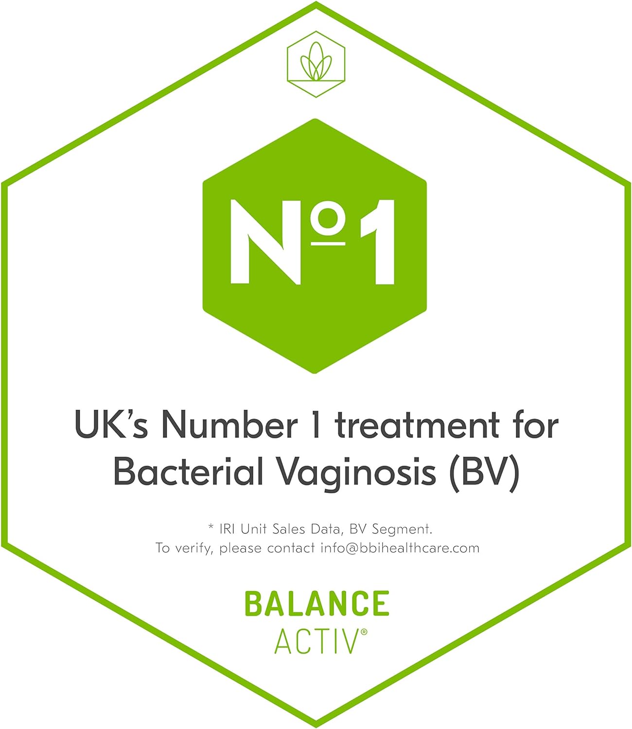 Bacterial Vaginosis Treatment for Women, Balance Activ Gel Works Naturally