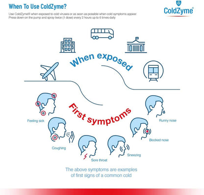 ColdZyme Mouth &amp; Throat Spray Reducing a Cold by up to 3.5 Days - Deactivates Cold viruses - Use at First Signs of a Cold (Scratchy Throat, runny Nose) - Menthol Flavour 7 ml