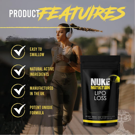 Nuke Nutrition Lipo Loss Tablets | 60 Tablets | Maximum Strength Weight Loss That Work Fast | Keto Shred Fat Burning | Contains Ginseng, Green Tea, Acai Berry & Caffeine | Thermo Fat Burn