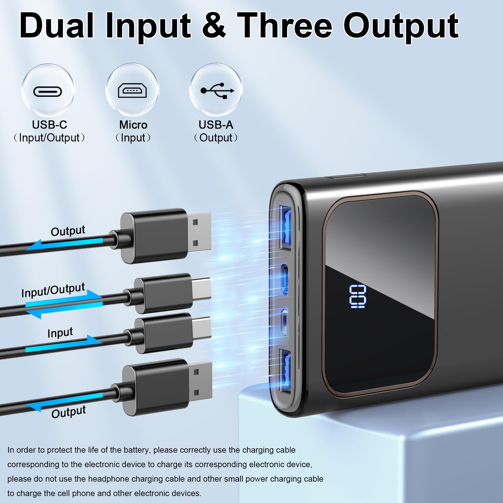 Power Bank, 10000mAh High-Speed Charging Dual Current Mode Battery Pack with USB C Input & Output, PD15W PowerBank for iPhone Plus Pro Max Mini Samsung Xiaomi iPad