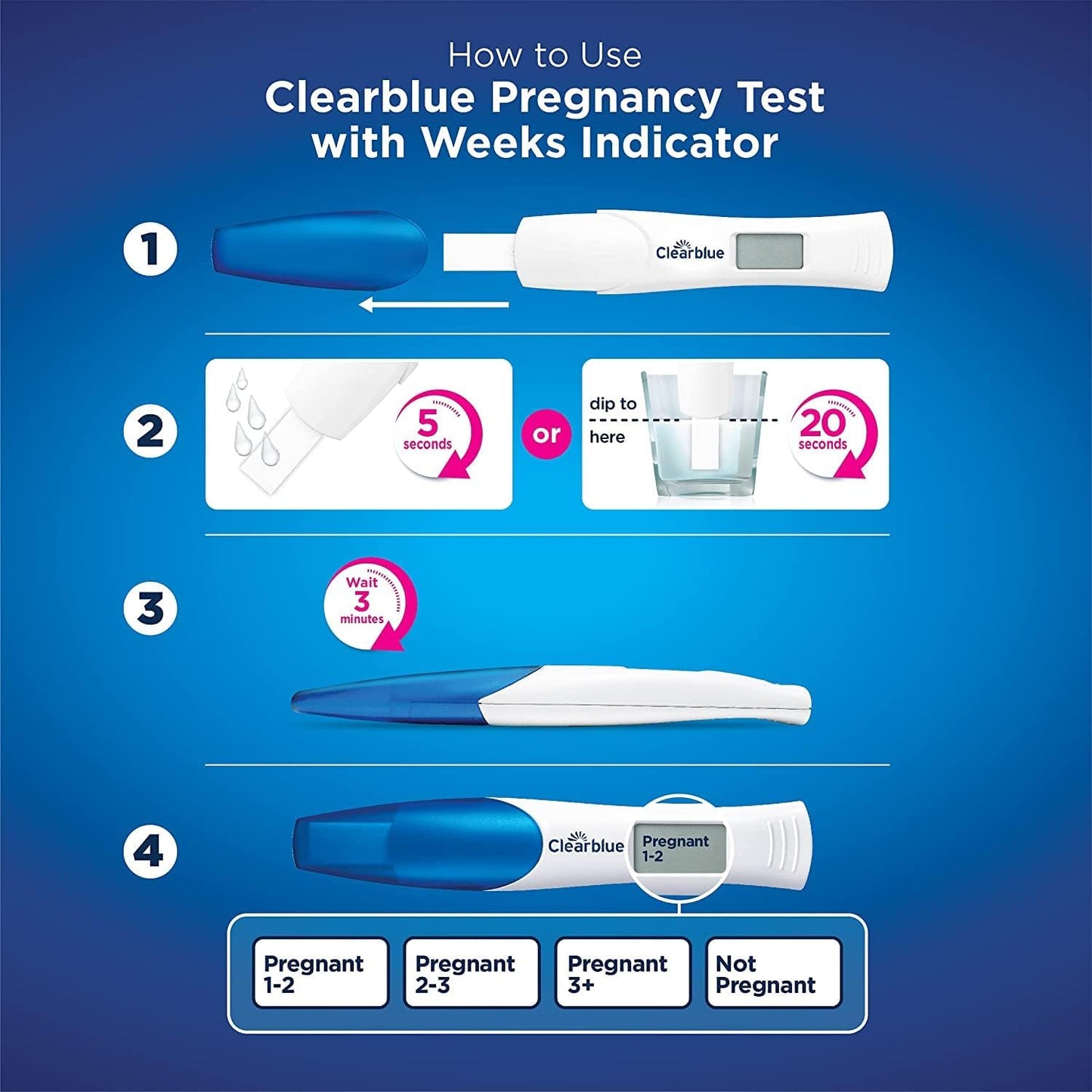 Clearblue Pregnancy Test Double-Check &amp; Date Combo Pack, Result As Fast As 1 Minute (Visual Stick) &amp; Tells You How Many Weeks (Digital Stick), Kit Of 2 Tests (1 Digital, 1 Visual), Packaging May Vary