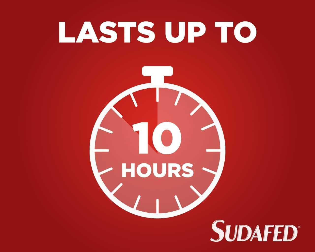 Sudafed Blocked Nose Spray, Relief from Congestion Caused by Head Cold and Allergies, Sinusitis, Helps Clear The Nasal Passage, Lasts Up to 10 Hours and Gets to Work in 2 Minutes, 15 Ml