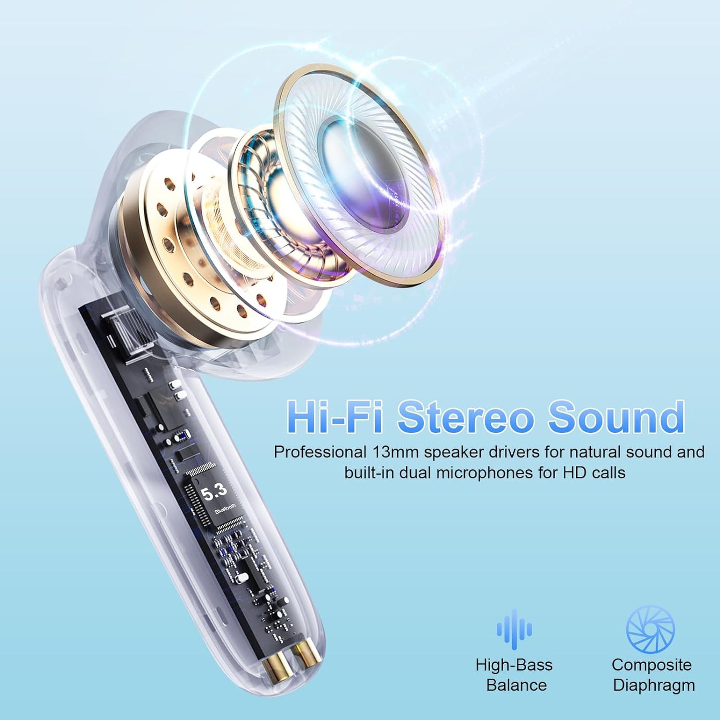 Wireless Earbuds, Bluetooth 5.3 Headphones in Ear with HiFi Stereo Deep Bass.