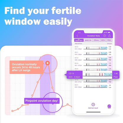 Easy@Home 50 Ovulation Test Strips and 20 Pregnancy Test Strips-Width of 5mm-Powered by Premom Ovulation