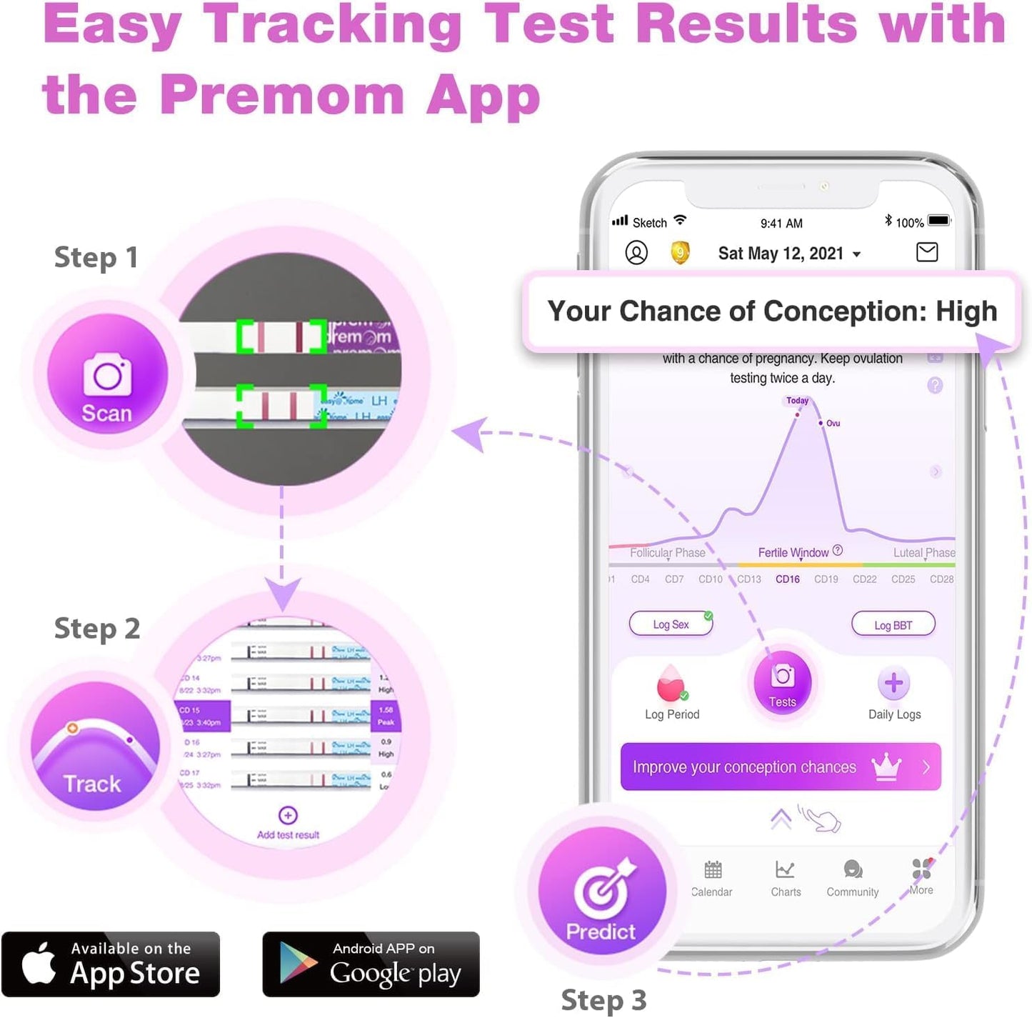 Easy@Home 50 Ovulation Test Strips and 20 Pregnancy Test Strips-Width of 5mm-Powered by Premom Ovulation