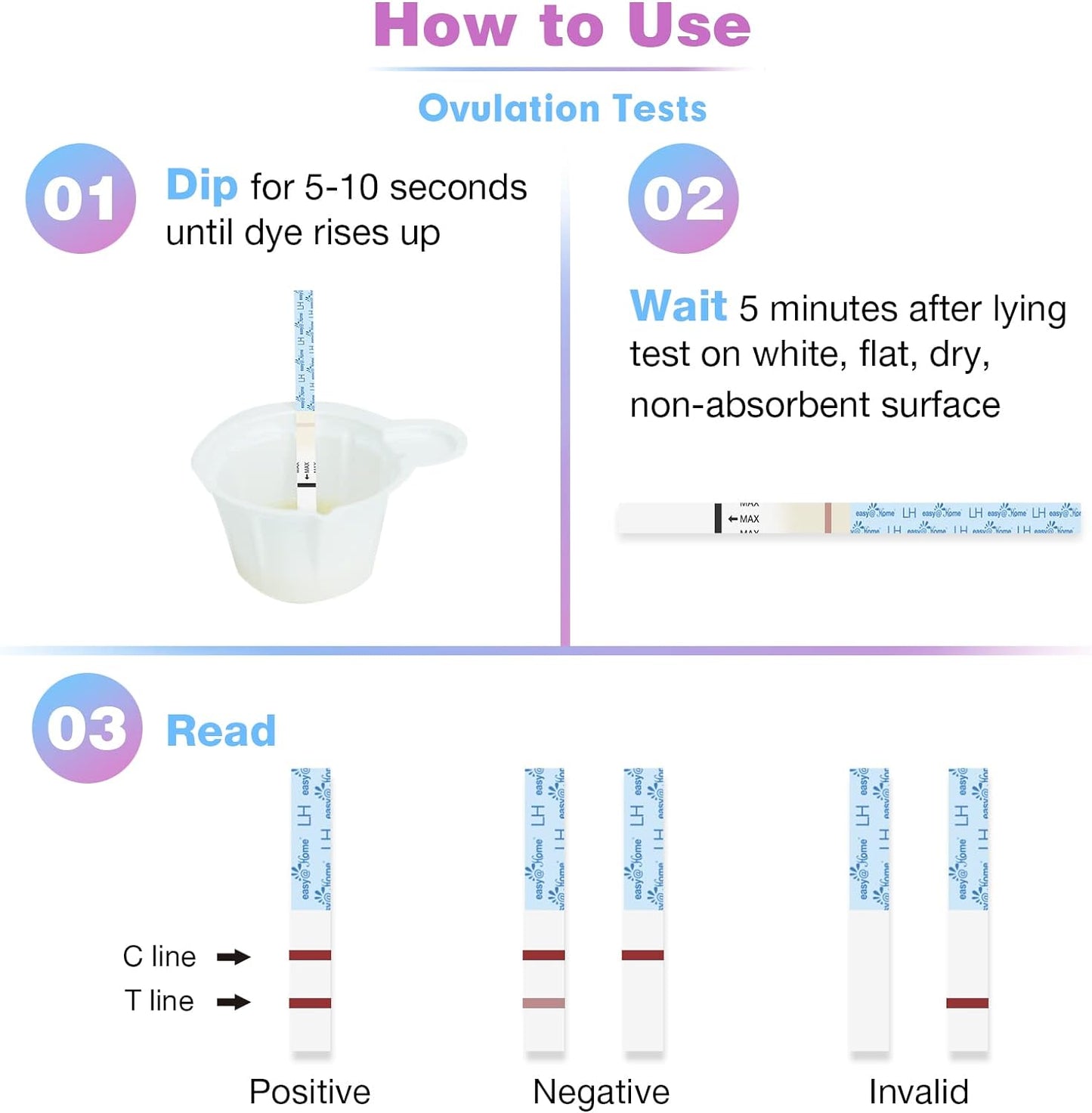 Easy@Home 50 Ovulation Test Strips and 20 Pregnancy Test Strips-Width of 5mm-Powered by Premom Ovulation