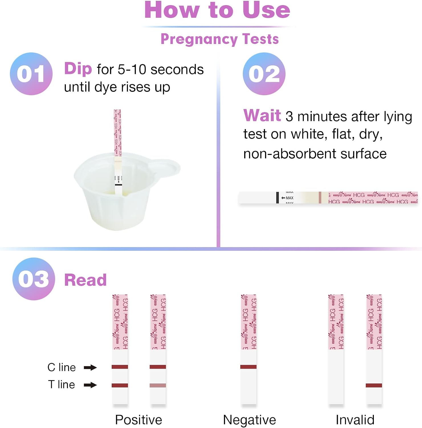 Easy@Home 50 Ovulation Test Strips and 20 Pregnancy Test Strips-Width of 5mm-Powered by Premom Ovulation