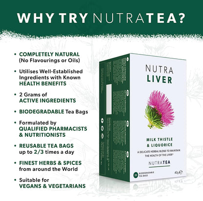 Liver Support Tea | Liver Detox Tea | Providing a Liver Cleanse, Detox And Repair - Milk Thistle & Turmeric Providing a Liver NUTRALIVER 20 Tea Bags